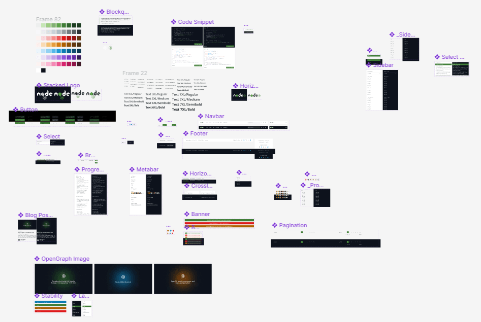 Node.js — Diving into the Node.js Website Redesign